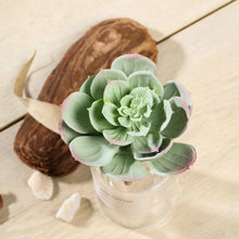 Load image into Gallery viewer, Set of 3 | 6" Echeveria Stem Decorative Artificial Plants